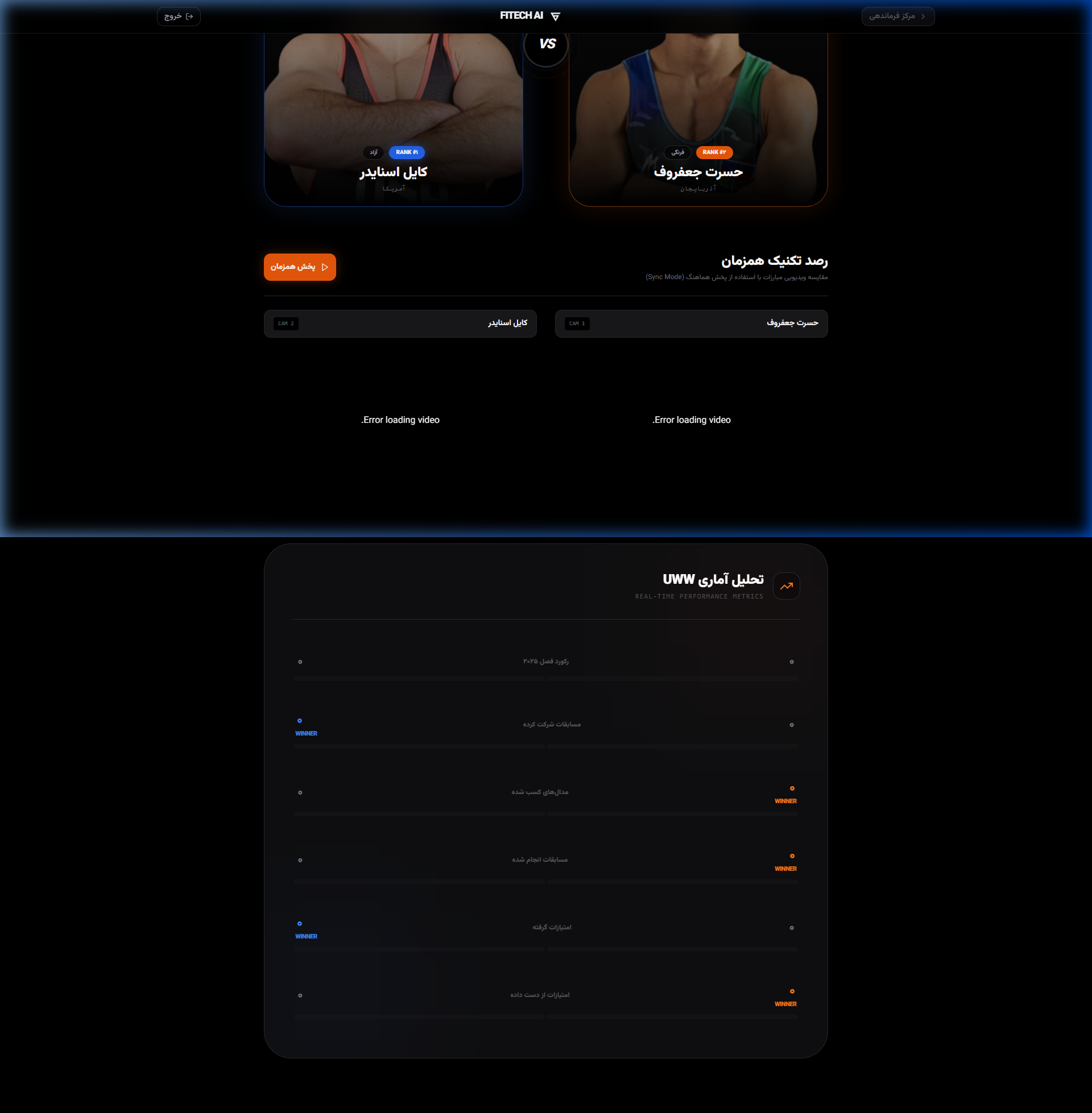 Fitech Federation Dashboard Preview